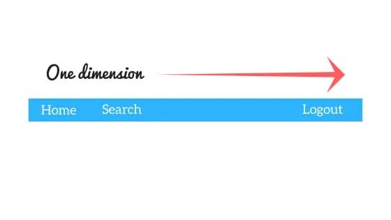 Flexbox Fundamentals